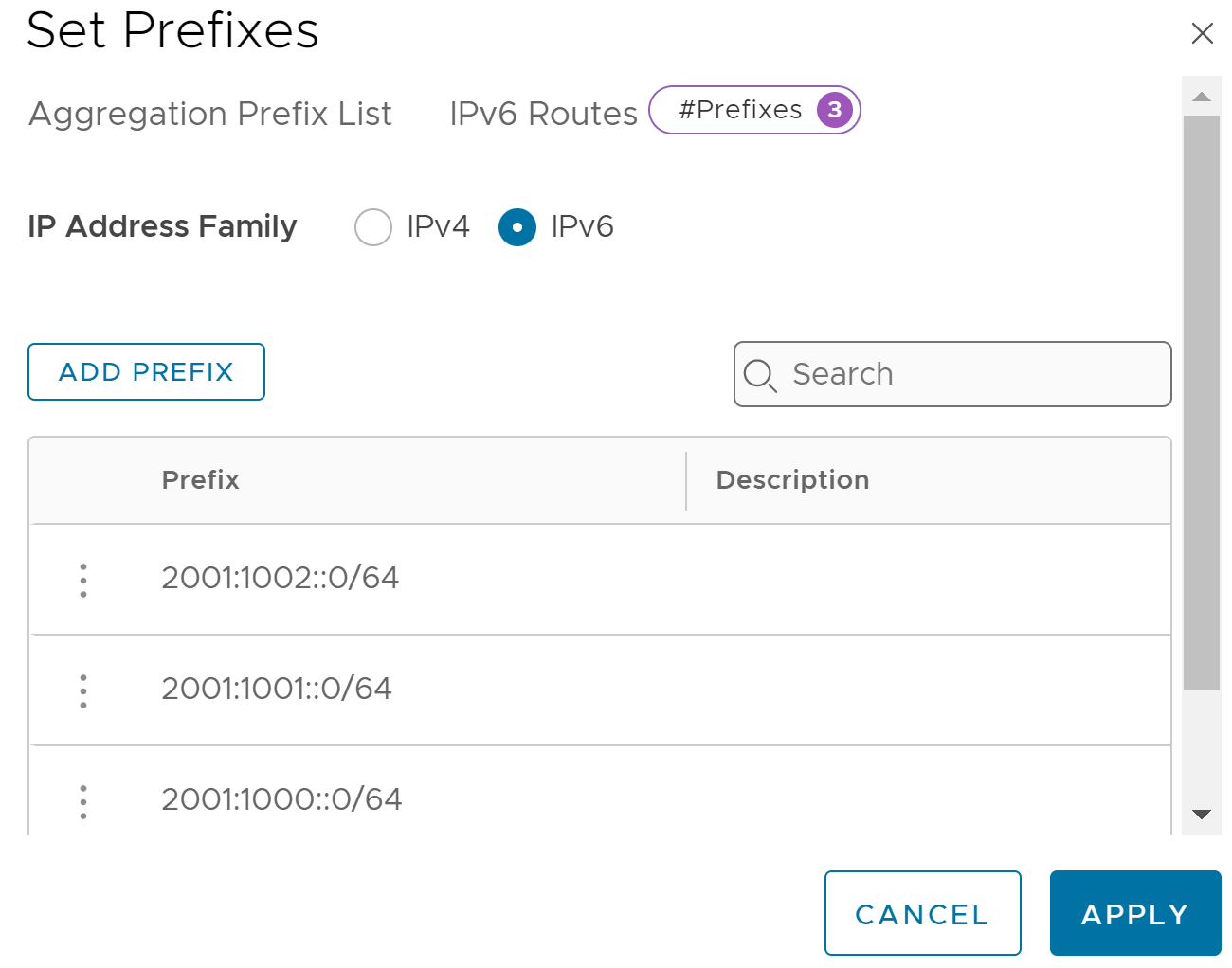 IPv6 Prefix List